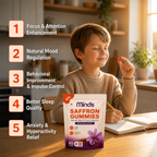 Minds Saffron Gummies